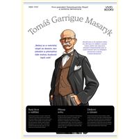 Tomáš Garrigue Masaryk - nástěnný plakát A2