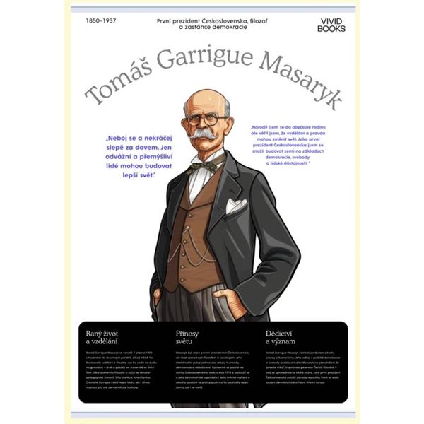 Tomáš Garrigue Masaryk - nástěnný plakát A2
