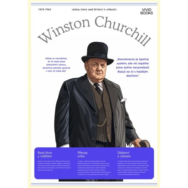 Winston Churchill - nástěnný plakát Extra velký