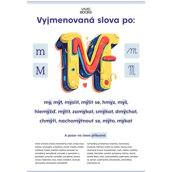 Vyjmenovaná slova po: M - nástěnný plakát Extra velký