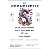 Vyjmenovaná slova po: S - nástenný plakát A2