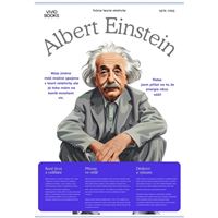 Albert Einstein - nástěnný plakát A2
