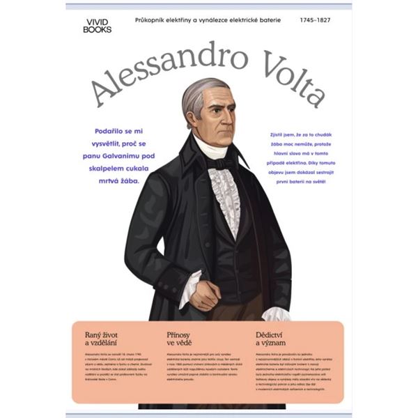 Alessandro Volta - nástěnný plakát A2