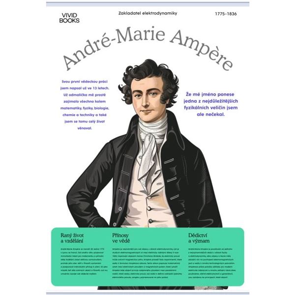André-Marie Ampère - nástěnný plakát A2