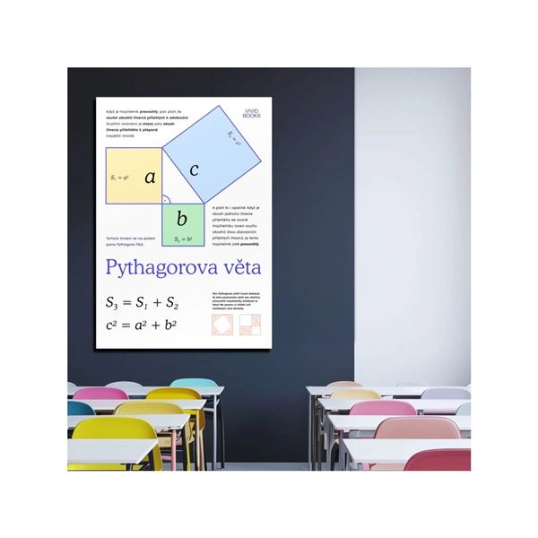 Pythagorova věta - nástěnný plakát A1