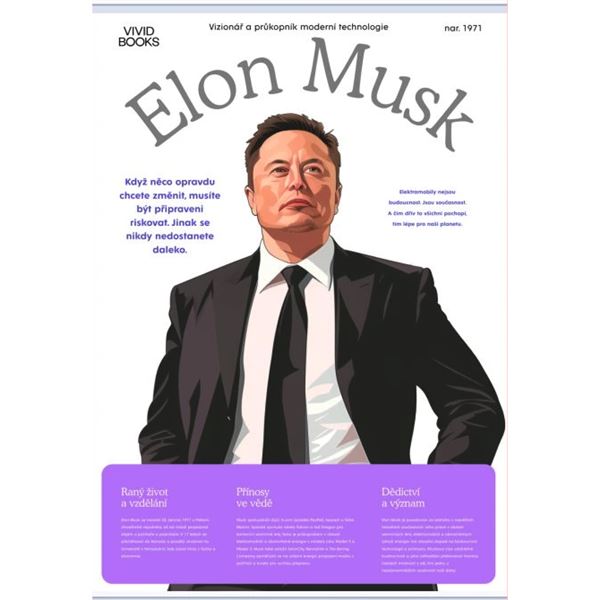 Elon Musk - nástěnný plakát A1