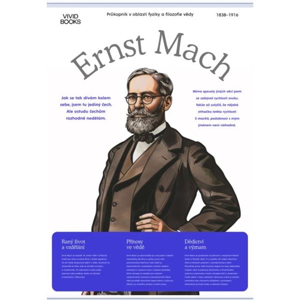 Ernst Mach - nástěnný plakát Extra velký