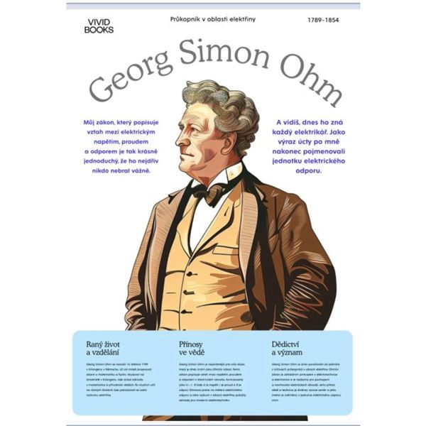 Georg Simon Ohm - nástěnný plakát A2