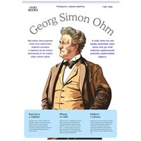 Georg Simon Ohm - nástěnný plakát A1