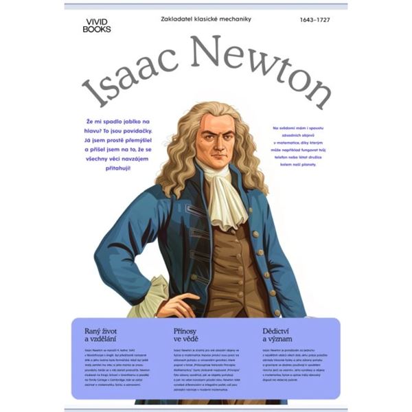 Isaac Newton - nástěnný plakát A2