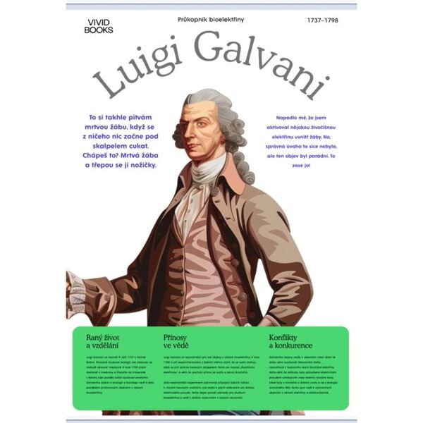 Luigi Galvani - nástěnný plakát A2
