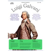 Luigi Galvani - nástěnný plakát A1