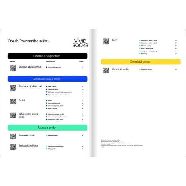 Chemie - Pracovní sešit 1. díl