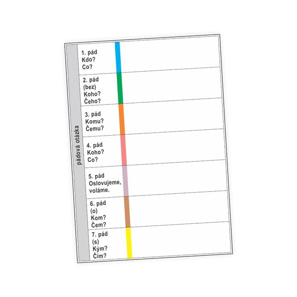 Pády podst. jmen - podložka