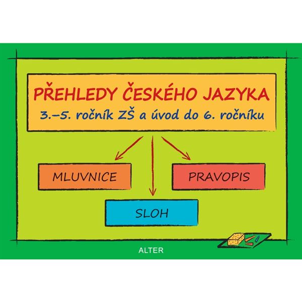 Přehledy českého jazyka 3. - 5. ročník a úvod do 6. ročníku