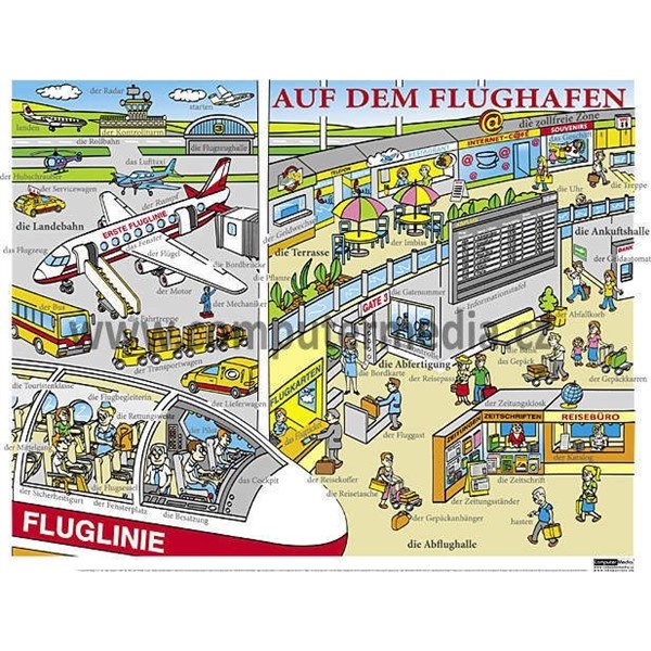 Němčina - Auf dem Flughafen - nástěnný obraz, 110x85cm, 2 lišty