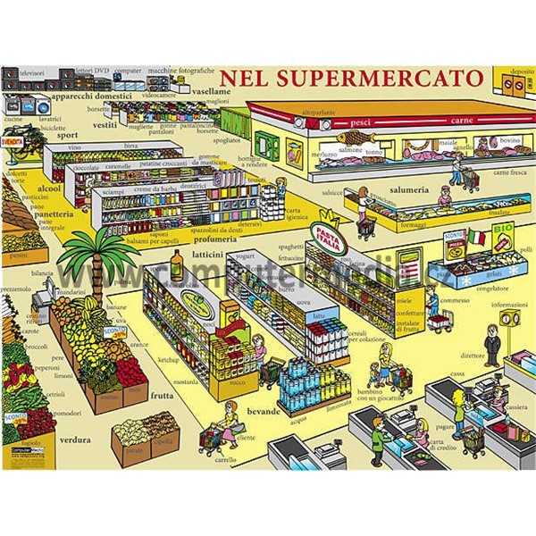 Italština - Nel Supermercato (V supermarketu)-nástěnný obraz, 110x85cm, 2 lišty