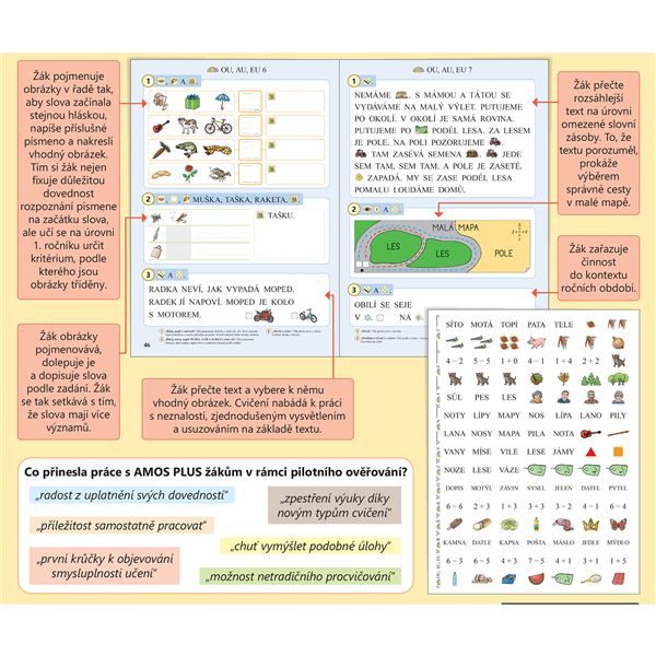 AMOS PLUS ke Slabikáři 1 se samolepkami 