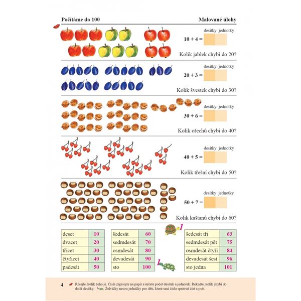 Matematika 2/2 (Duhová řada) - učebnice