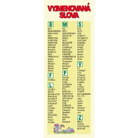 Vyjmenovaná slova- záložka