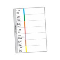 Pády podst. jmen - podložka