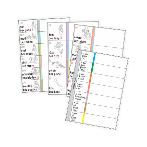 Podstatná jména - podložky Balíček