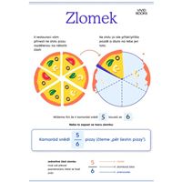 Zlomek - nástěnný plakát A1