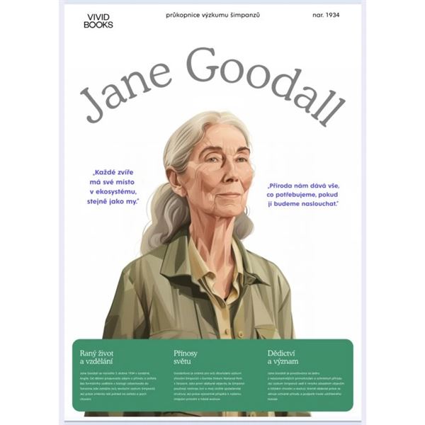 Jane Goodall - nástěnný plakát A1